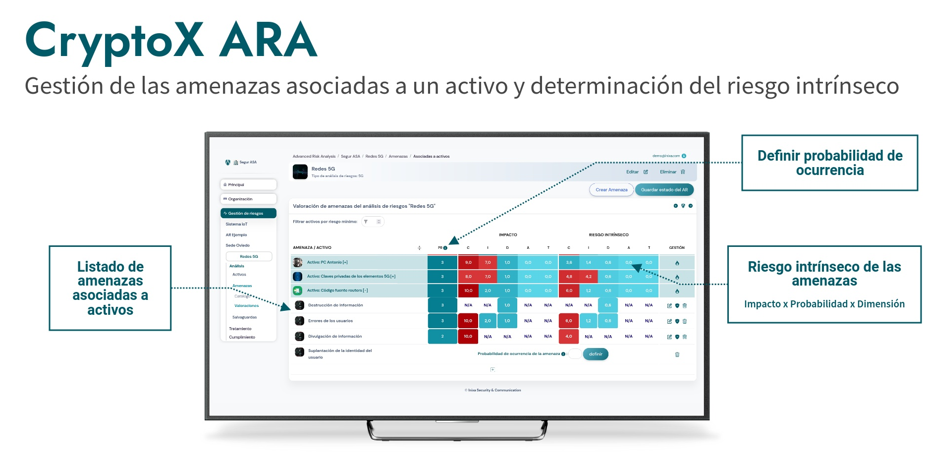 Funcionalidad 9
